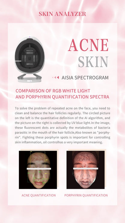Analizator facial DERMASYNC – Detectare Inteligentă a Pielii la Nivel Medical