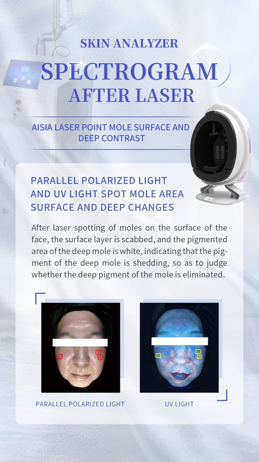 Analizator facial DERMASYNC – Detectare Inteligentă a Pielii la Nivel Medical