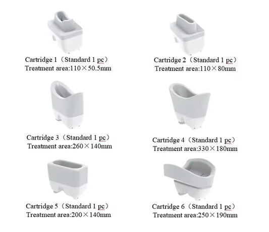 Aparat Criolipoliza 360° cu Capete Interschimbabile, pentru slabire, celulita, tonifiere, CryoSculpt - Confortabil, Sigur, Eficient.