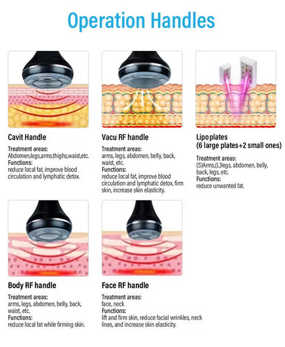 Aparat Profesional Cavitatie, Radiofrecventa, Vacuum si LipoLaser, S-Shape