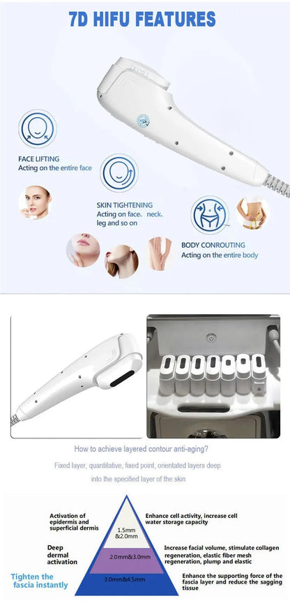 Aparat Profesional Multifunctional 5 in 1 - 7D Hifu, Liposonix, Vmax si Radiofrecventa Fractionata