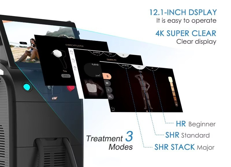 Aparat Profesional pentru Epilare Definitiva cu Dioda Laser, 4 lungimi de unda 755nm+808nm+940nm+1064nm, ProLaser, 3500W, cu doi manipuli