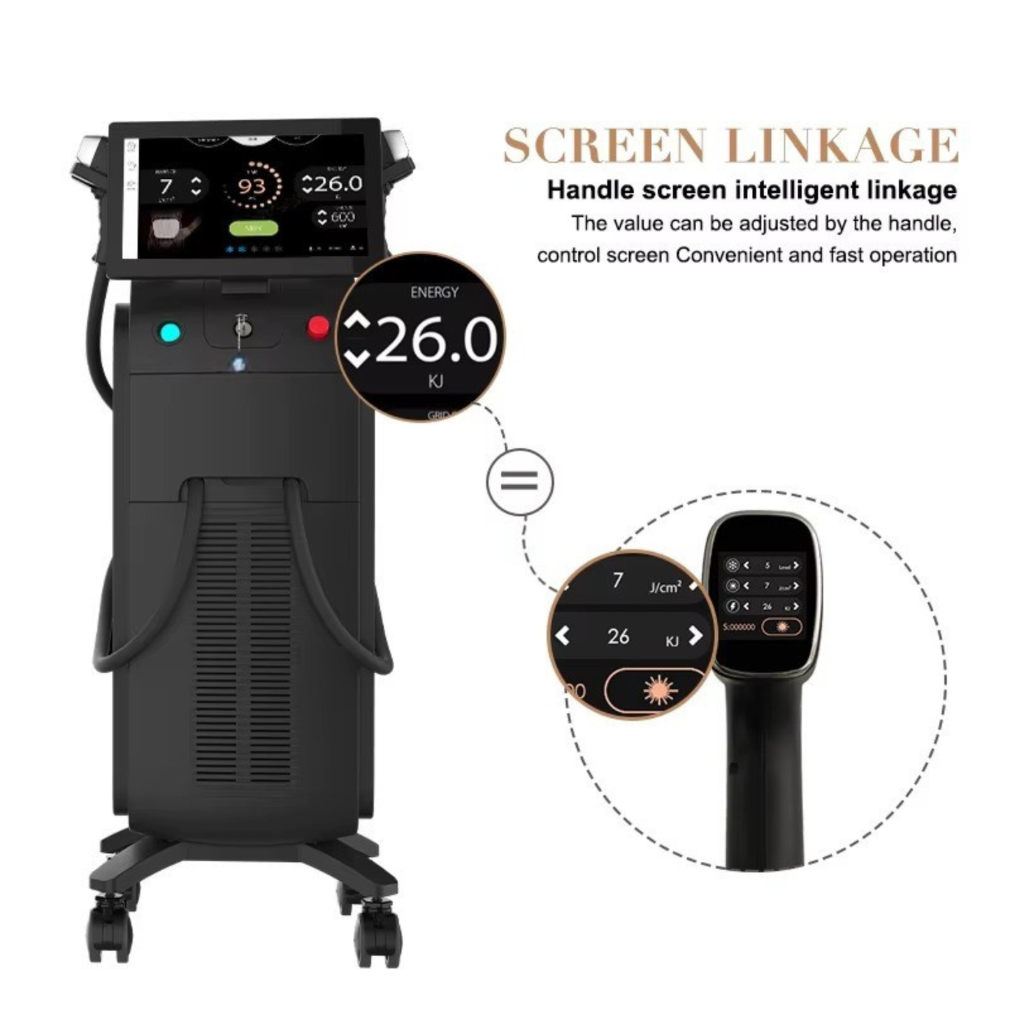 Aparat Profesional pentru Epilare Definitiva cu Dioda Laser, 4 lungimi de unda 755nm+808nm+940nm+1064nm, ProLaser, 3500W, cu doi manipuli