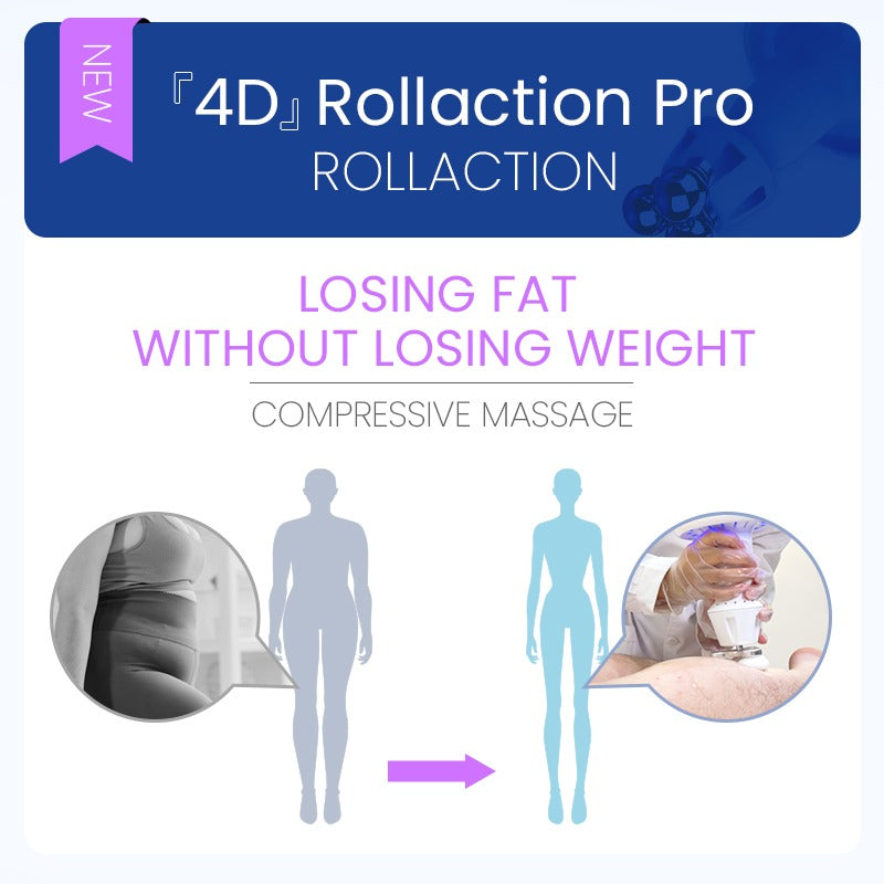 Aparat Profesional pentru Slabit si Celulita 4D Fat Blasting, Lip - O cu 4 functii : Radiofrecventa, UltraCavitatie, Masaj cu Role si Electrostimulare