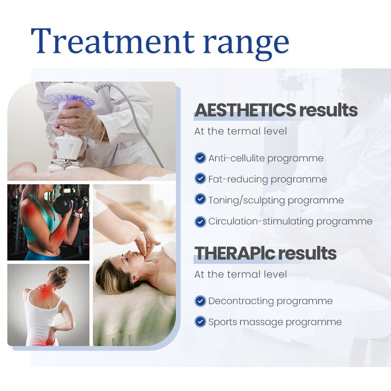 Aparat Profesional pentru Slabit si Celulita 4D Fat Blasting, Lip - O cu 4 functii : Radiofrecventa, UltraCavitatie, Masaj cu Role si Electrostimulare