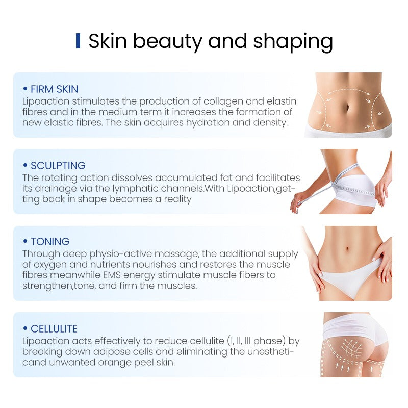 Aparat Profesional pentru Slabit si Celulita 4D Fat Blasting, Lip - O cu 4 functii : Radiofrecventa, UltraCavitatie, Masaj cu Role si Electrostimulare