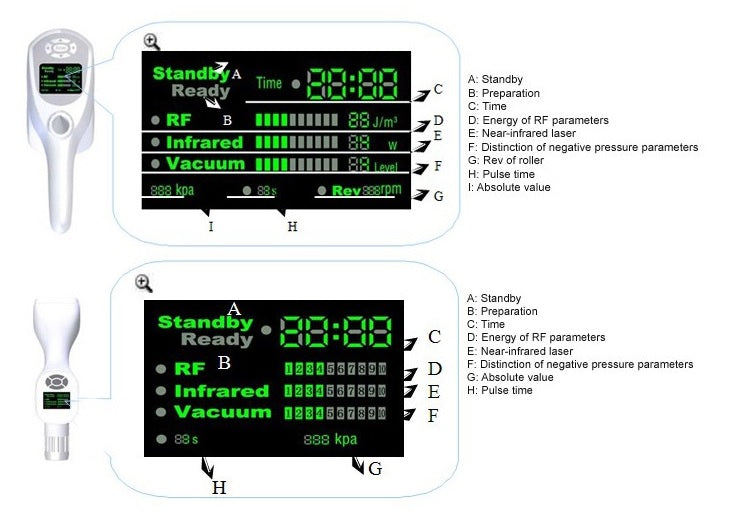 Aparat Vacuum Endermologic V-Sculptor cu Cavitatie, Radiofrecventa si Infrarosii pentru tratamente faciale si corporale