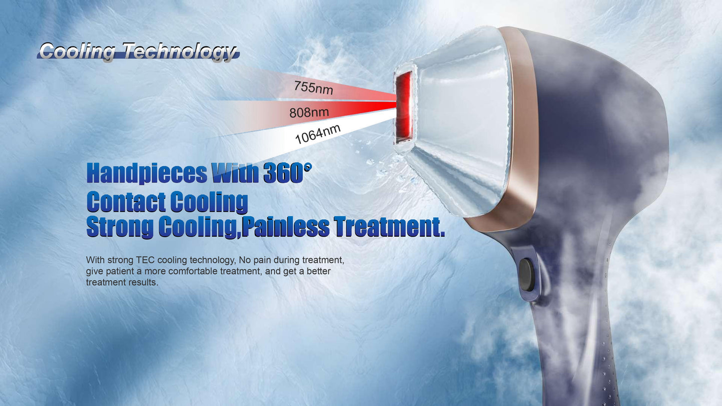 Aparat de Epilare Definitiva cu 4 Lungimi de Unda, Fedora, soft Inteligenta Artificiala, dioda 1800W, Putere Aparat 4500W cu capete interschimbabile