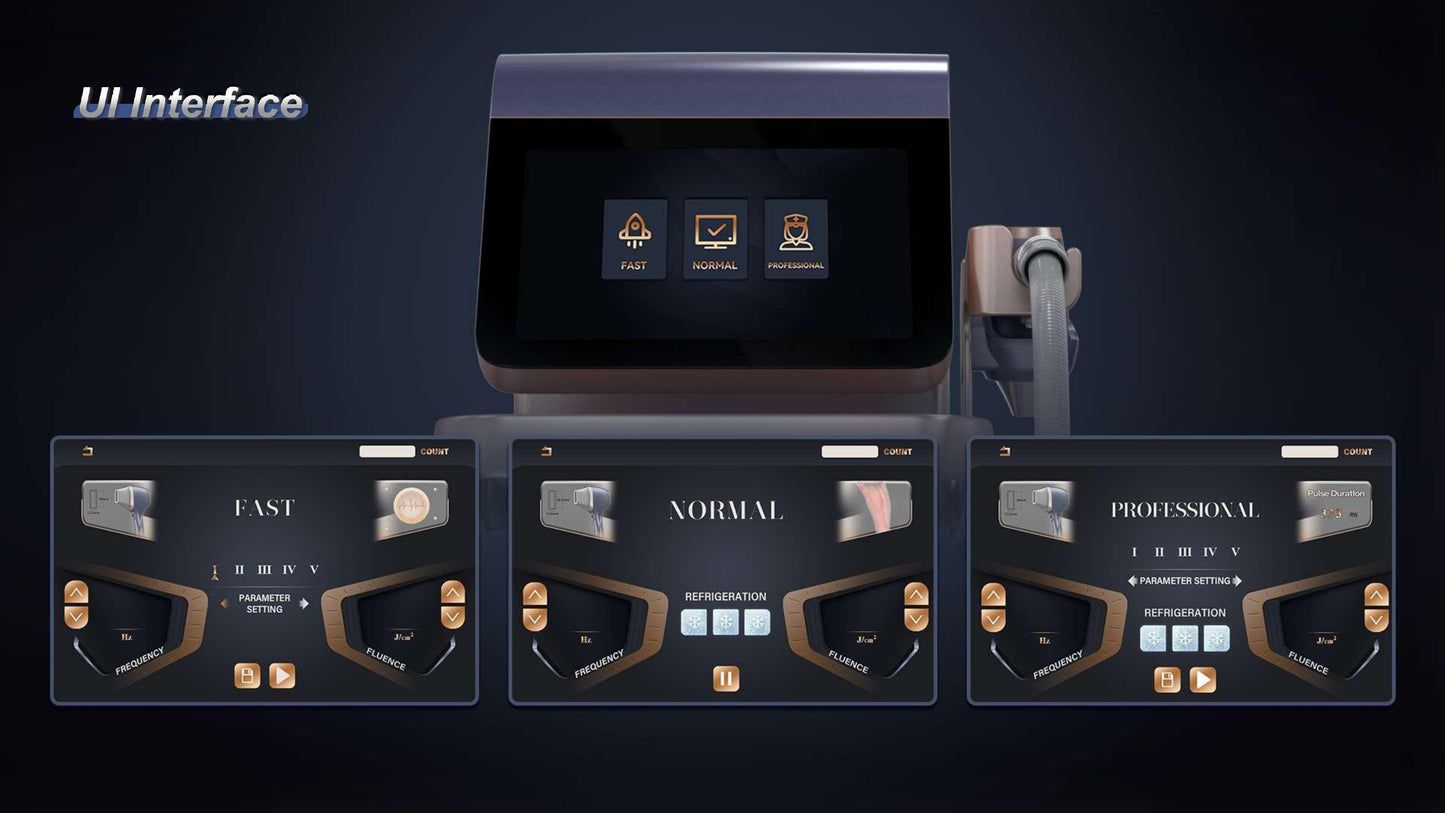 Aparat de Epilare Definitiva cu 4 Lungimi de Unda, Fedora, soft Inteligenta Artificiala, dioda 1800W, Putere Aparat 4500W cu capete interschimbabile