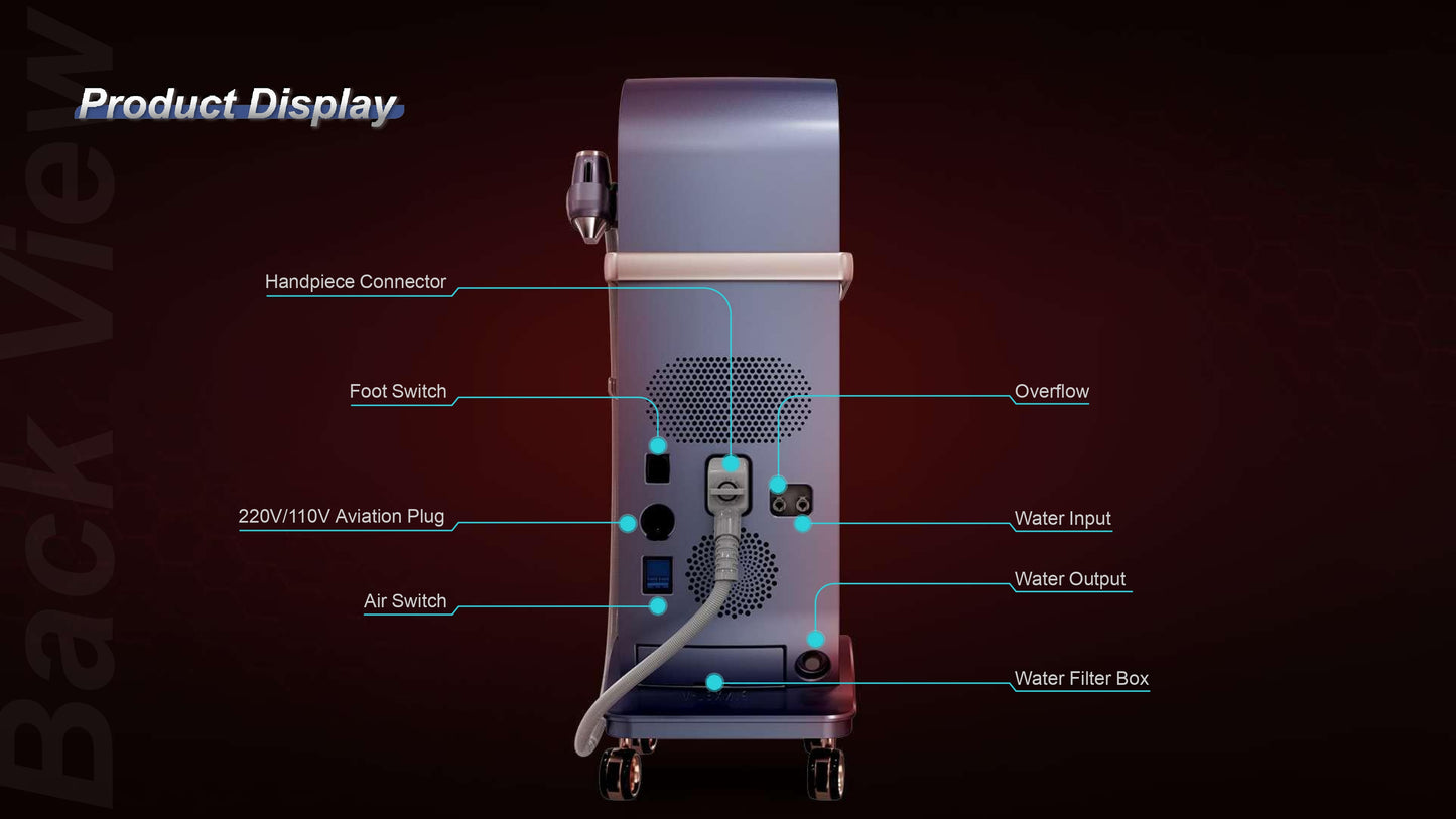 Aparat de Epilare Definitiva cu 4 Lungimi de Unda, Fedora, soft Inteligenta Artificiala, dioda 1800W, Putere Aparat 4500W cu capete interschimbabile