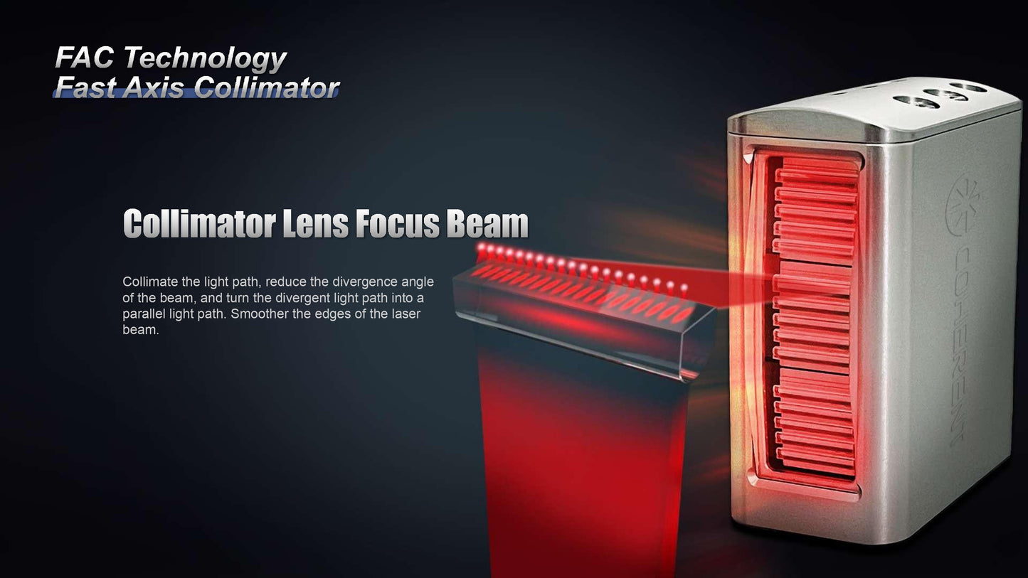 Aparat de Epilare Definitiva cu 4 Lungimi de Unda, Fedora, soft Inteligenta Artificiala, dioda 1800W, Putere Aparat 4500W cu capete interschimbabile