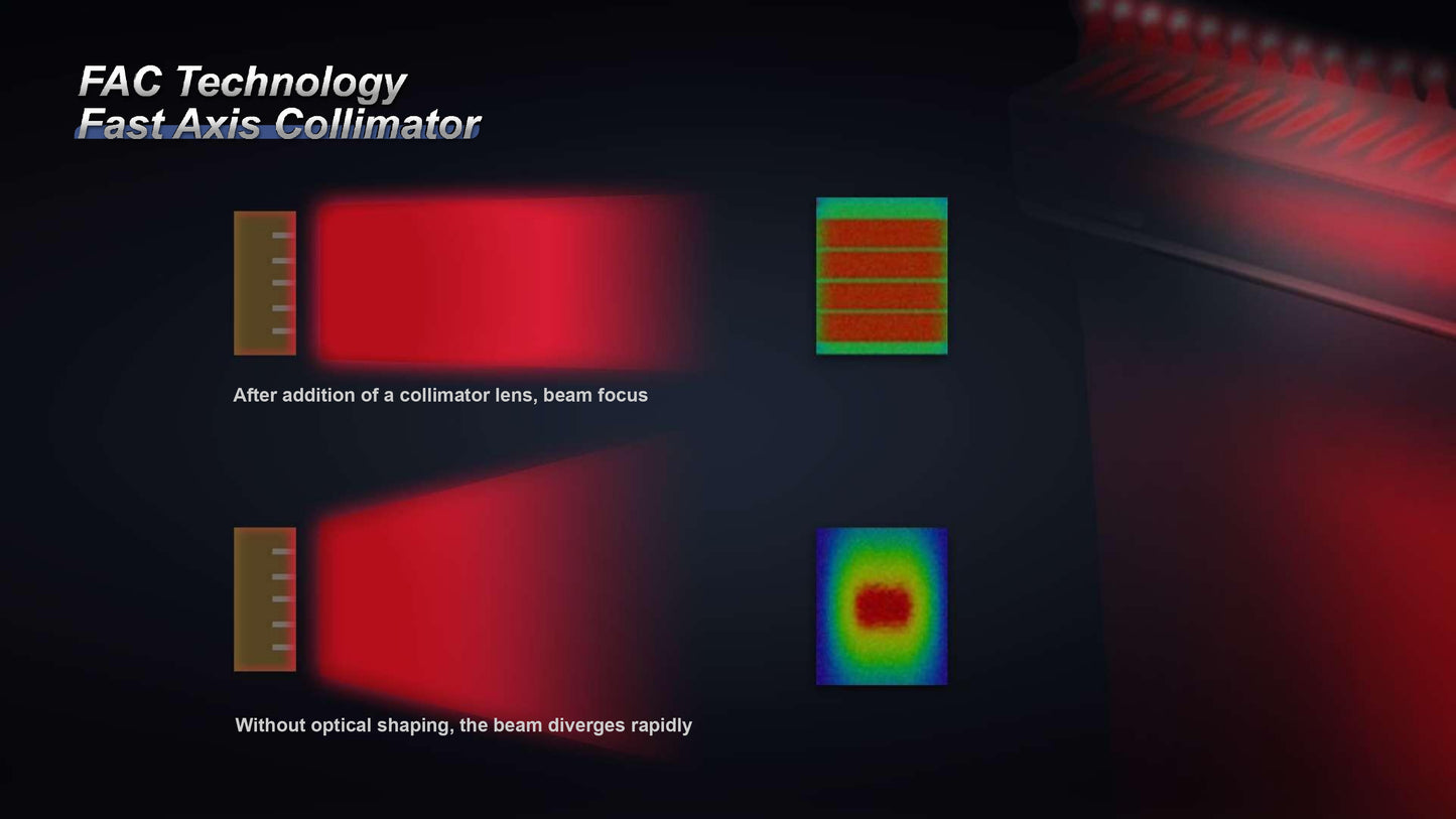 Aparat de Epilare Definitiva cu 4 Lungimi de Unda, Fedora, soft Inteligenta Artificiala, dioda 1800W, Putere Aparat 4500W cu capete interschimbabile