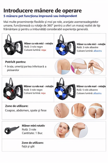 Aparat de masaj profesional cu role 360° – 360 Massager PRO 6 funcții
