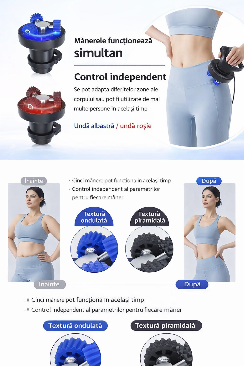 Aparat de masaj profesional cu role 360° – 360 Massager PRO 6 funcții