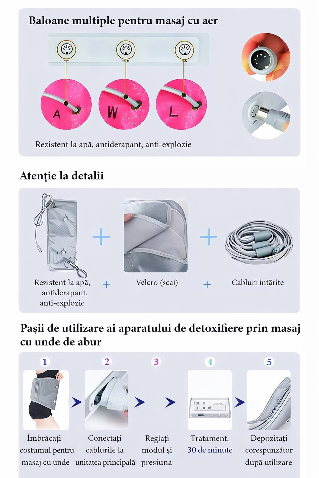 Aparat presoterapie, masaj drenaj limfatic cu infrarosii, pentru slabire, pierdere in greutate, PresoFit