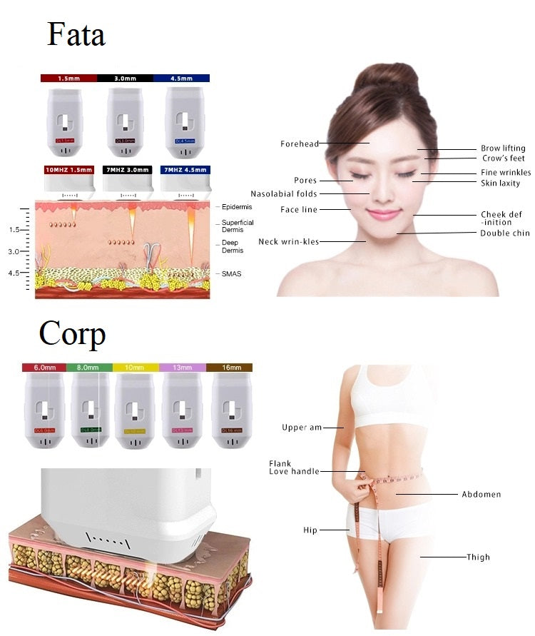 Aparat Hifu+VMax+Liposonix - Rezultate Uimitoare de la prima sedinta. Antirid, Lifting,Vergeturi