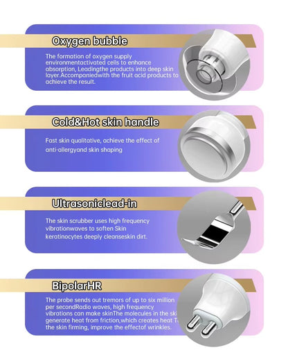 Combina Cosmetica De Ultima Generatie OxyTone Pro 10 - Hidrodermabraziune, Rf, Oxigen, Analizator Piele