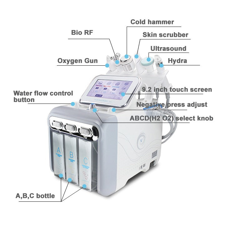 Combina Cosmetica faciala 7 in 1 Hidroxi