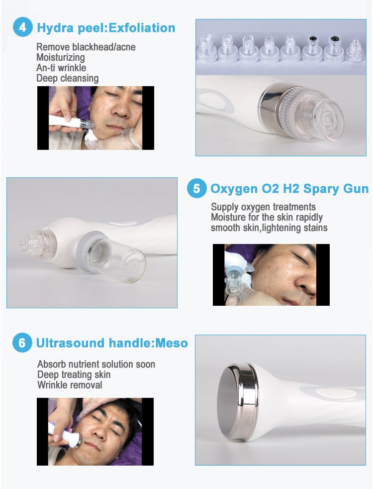 Combina Cosmetica faciala 7 in 1 Hidroxi