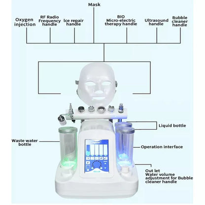 Combina cosmetica 7 in 1 cu hidrodermabraziune- AquaDerm