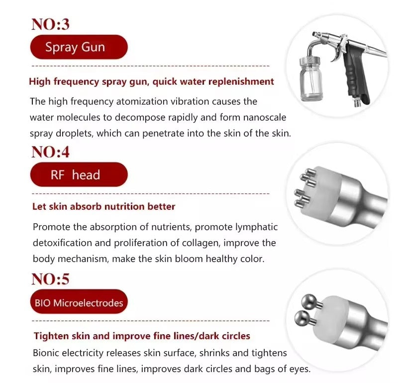 Combina cosmetica 7 in 1 cu hidrodermabraziune- AquaDerm
