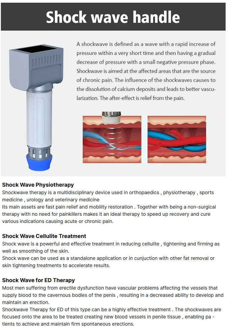 Echipament Profesional Shockwave, Tecar, Lipolaser, Ems THERMOCRYO FUSION 448K
