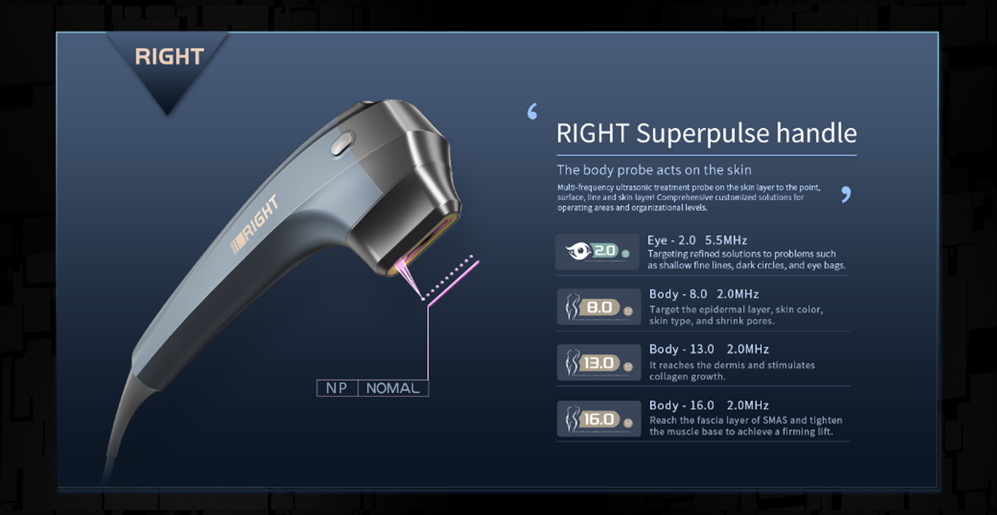 Hifu 12D Max -  Ultima Generatie - Rejuvenare, Reintinerire, Lifting Facial si Corporal