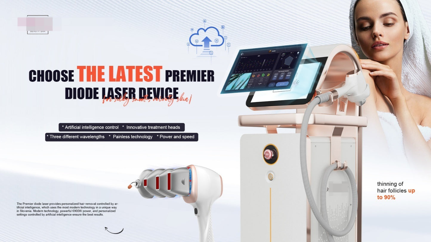 Aparat de Epilare Definitiva cu 4 Lungimi de Unda, Fedora, soft Inteligenta Artificiala, dioda 1800W, Putere Aparat 4500W cu capete interschimbabile