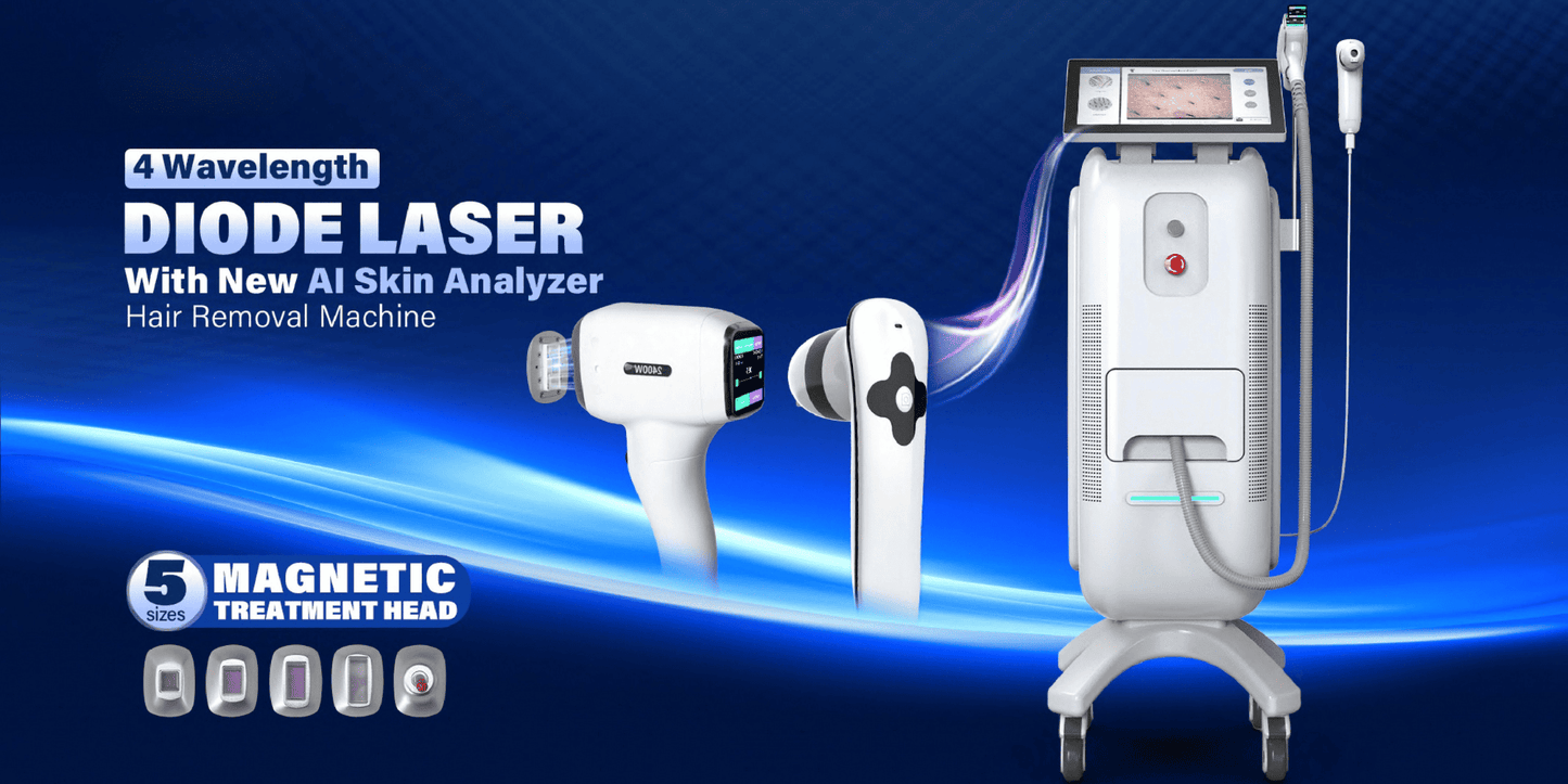 LumiNex Pro – Aparat Profesional Laser Diodă 4 Lungimi de Undă pentru Epilare Definitivă