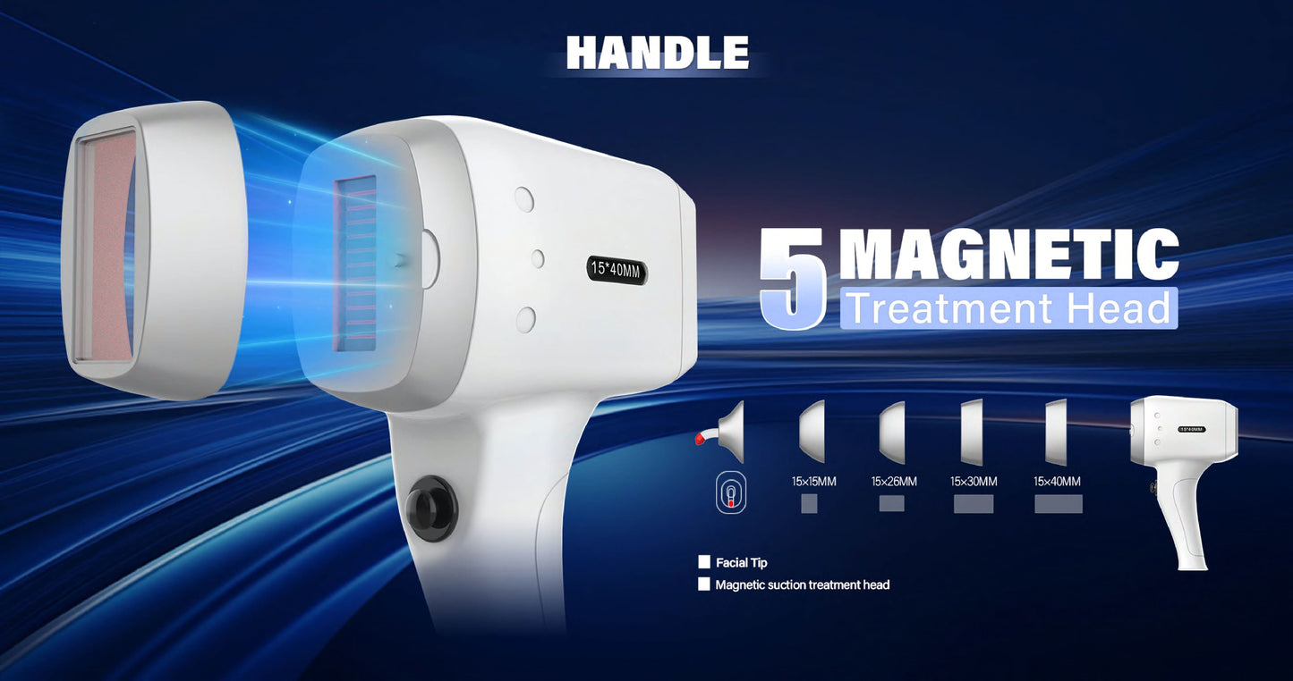 LumiNex Pro – Aparat Profesional Laser Diodă 4 Lungimi de Undă pentru Epilare Definitivă