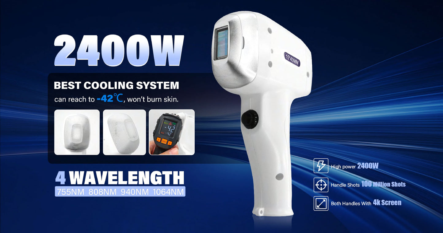 LumiNex Pro – Aparat Profesional Laser Diodă 4 Lungimi de Undă pentru Epilare Definitivă