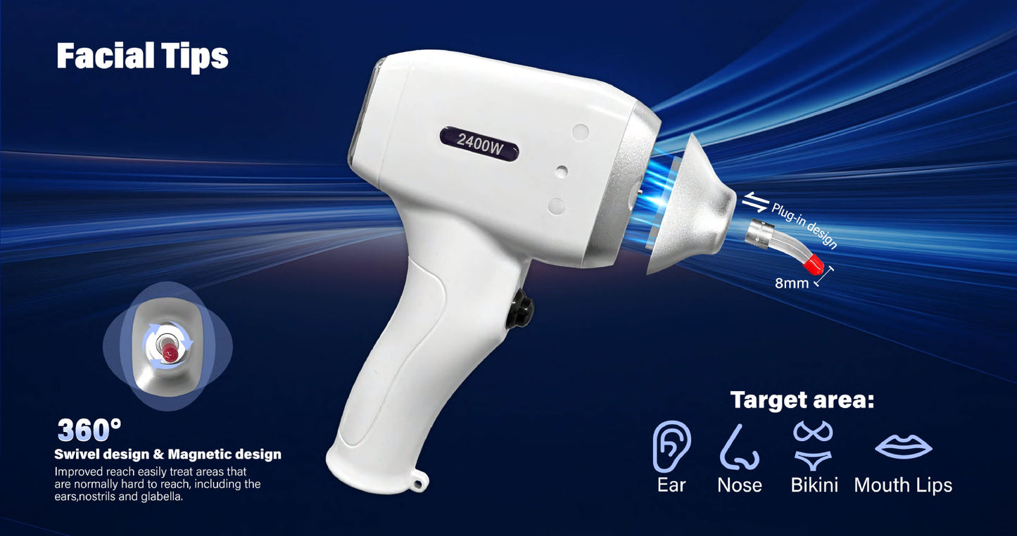 LumiNex Pro – Aparat Profesional Laser Diodă 4 Lungimi de Undă pentru Epilare Definitivă