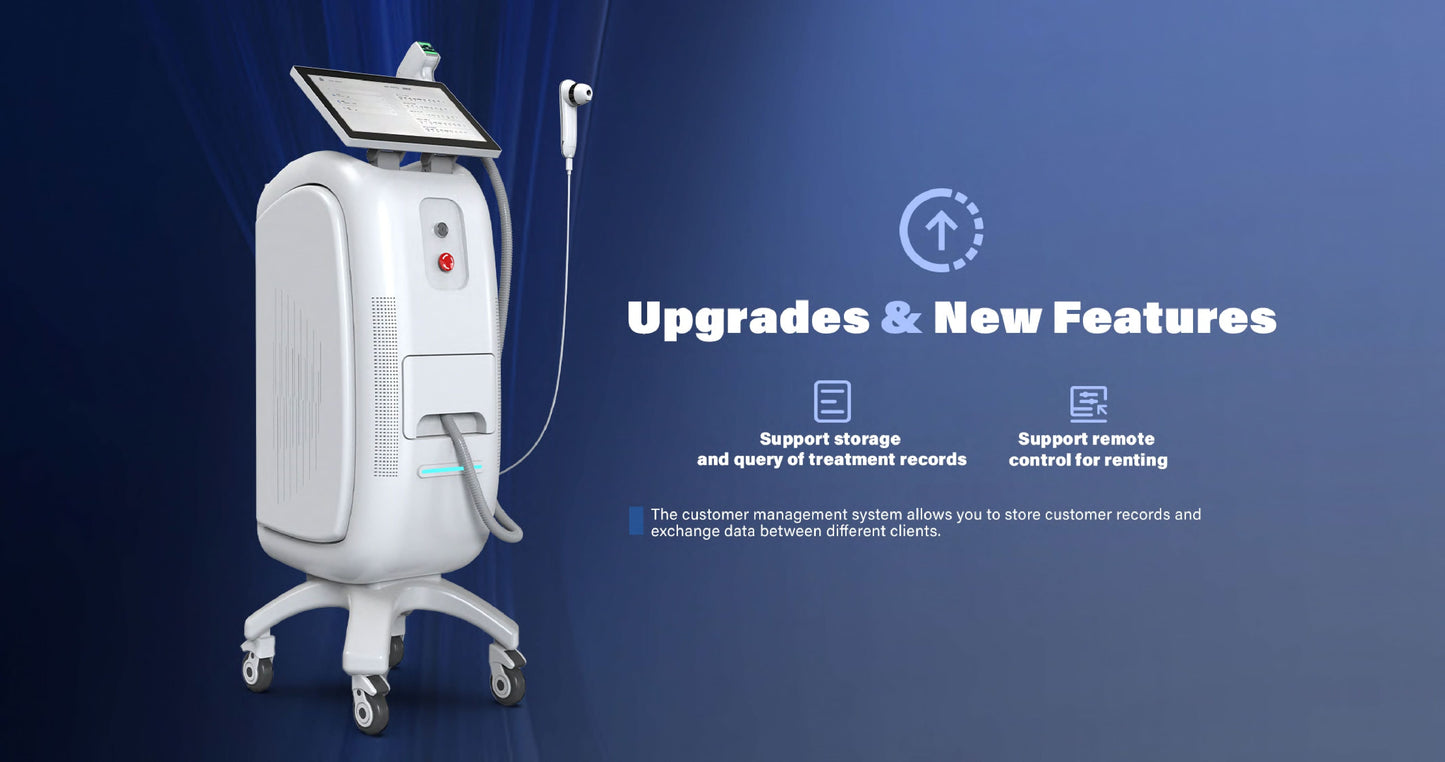 LumiNex Pro – Aparat Profesional Laser Diodă 4 Lungimi de Undă pentru Epilare Definitivă