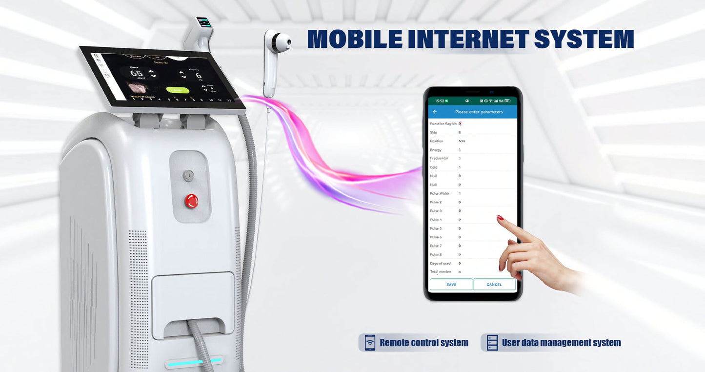 LumiNex Pro – Aparat Profesional Laser Diodă 4 Lungimi de Undă pentru Epilare Definitivă