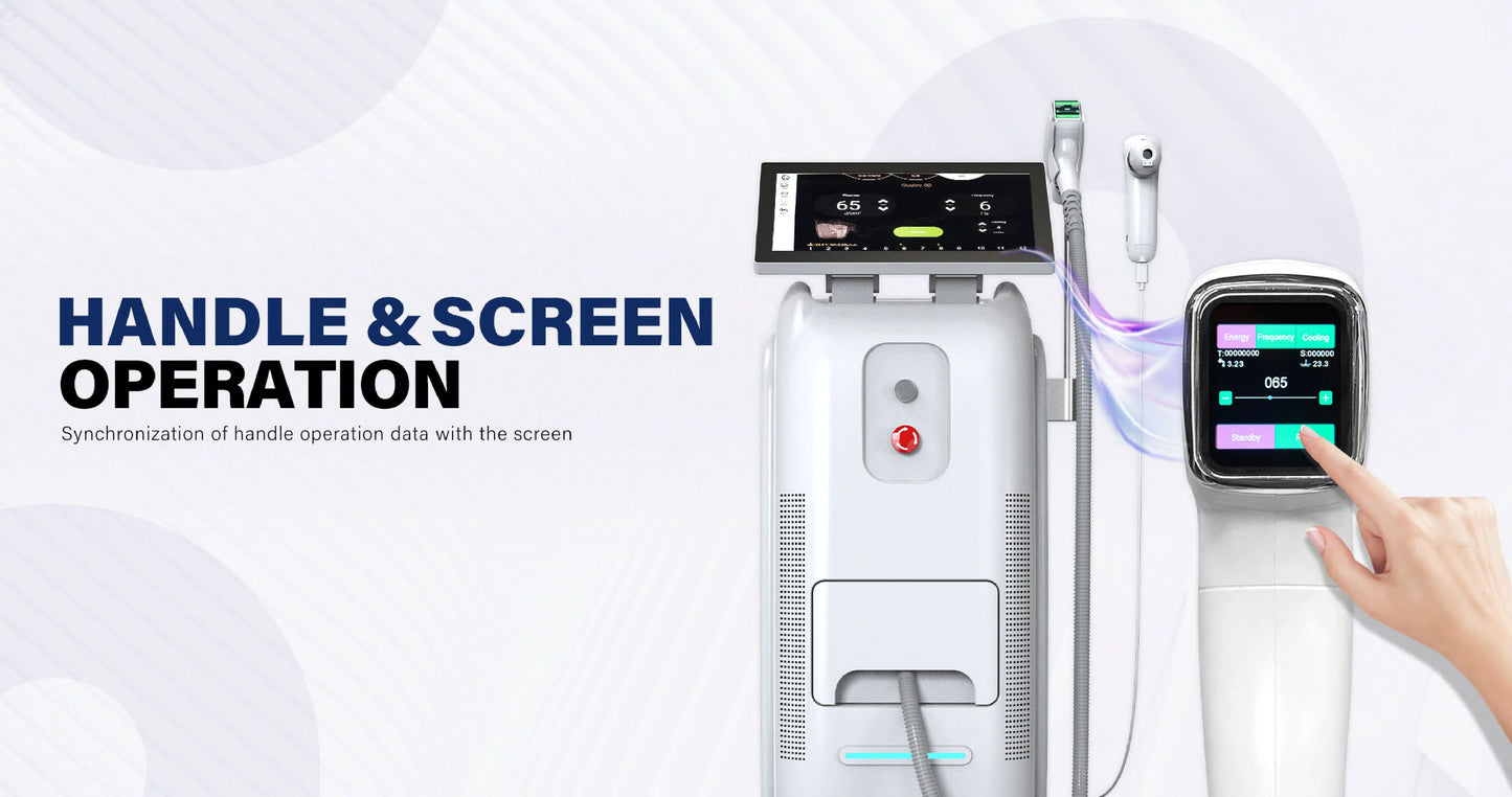 LumiNex Pro – Aparat Profesional Laser Diodă 4 Lungimi de Undă pentru Epilare Definitivă