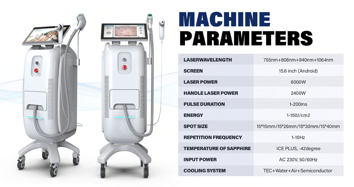LumiNex Pro – Aparat Profesional Laser Diodă 4 Lungimi de Undă pentru Epilare Definitivă