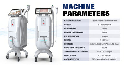 LumiNex Pro – Aparat Profesional Laser Diodă 4 Lungimi de Undă pentru Epilare Definitivă