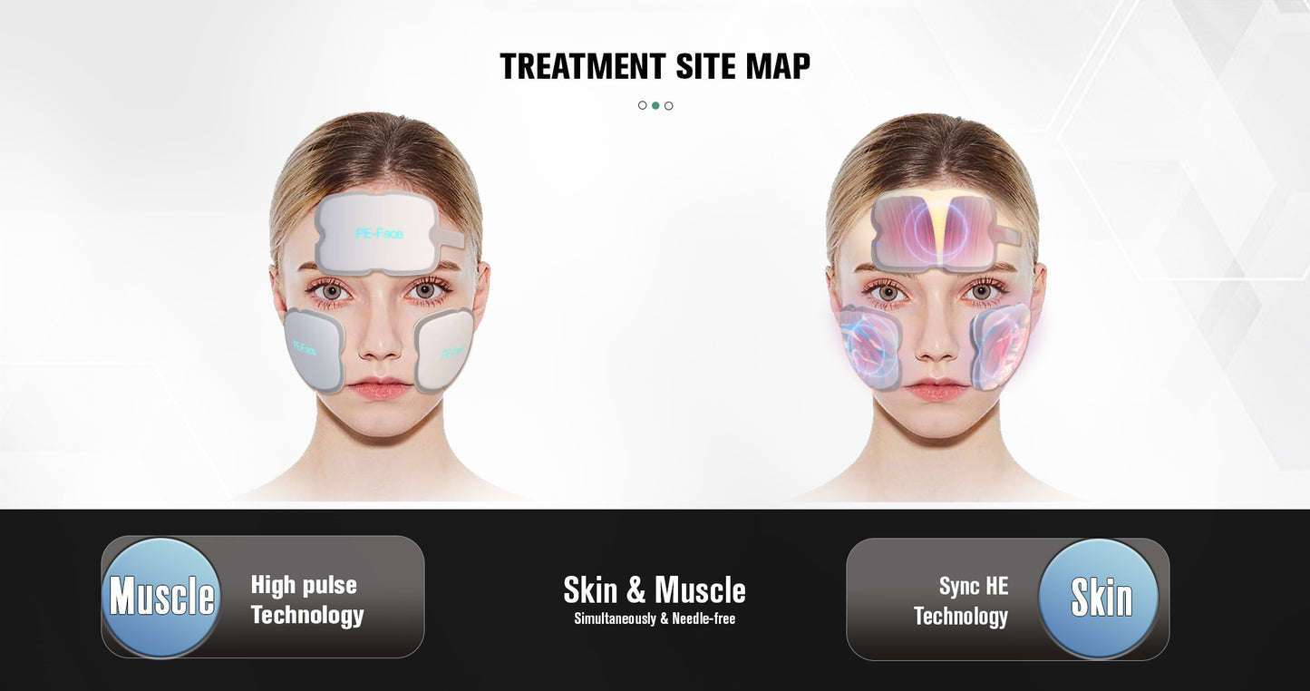 PerfectTone Pro – Aparat Profesional EMS 14 Tesla pentru Tonifiere Musculară, Arderea Grăsimii și Reabilitare Pelviană