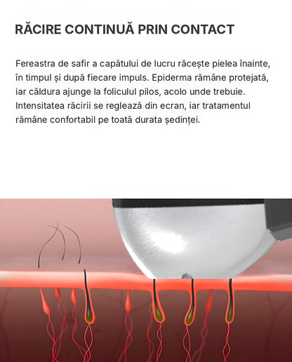 Răcire continuă prin contact cu fereastră de safir la capătul de lucru ProLaser